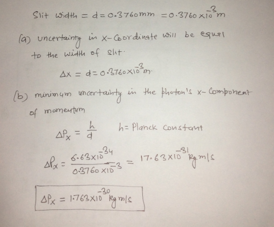 -2 (a) uncertainty m ×-Coordinate ll be esus I to the widt of st nimqm uncertairty in the shotons x- Component momeutun) h, h