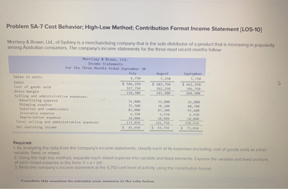 Problem 5A-7 Cost Behavior: High-Low Method: Contribution Format Income Statement (L05-10) Morrisey & Brown, Ltd. of Sydney i