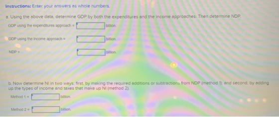 Instructions: Enter your answers as whole numbers. a. Using the above data, determine GDP by both the expenditures and the in
