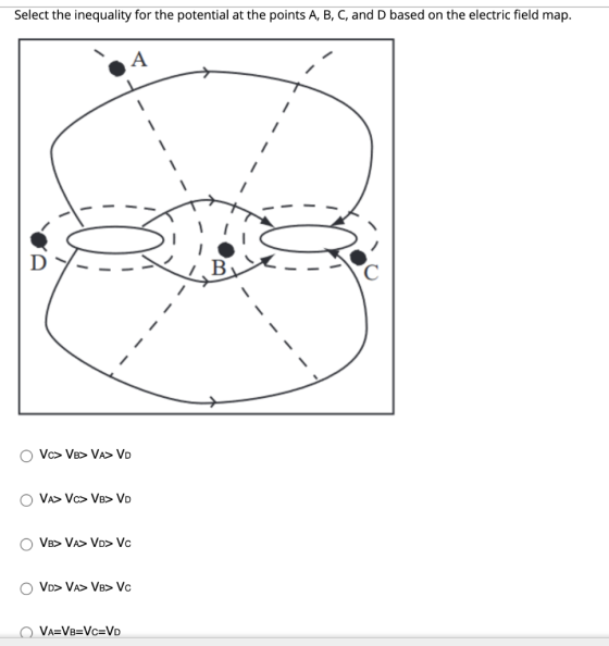 Select the inequality for the potential at the points A, B, C, and D based on the electric field map. A D B O Vc> VB> VA> VD