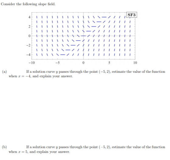 Consider the following slope field. SF3 4 2 0 -2 1 -4 -10 -5 0 5 10 a If a solution curve y passes through the point (-5,2),