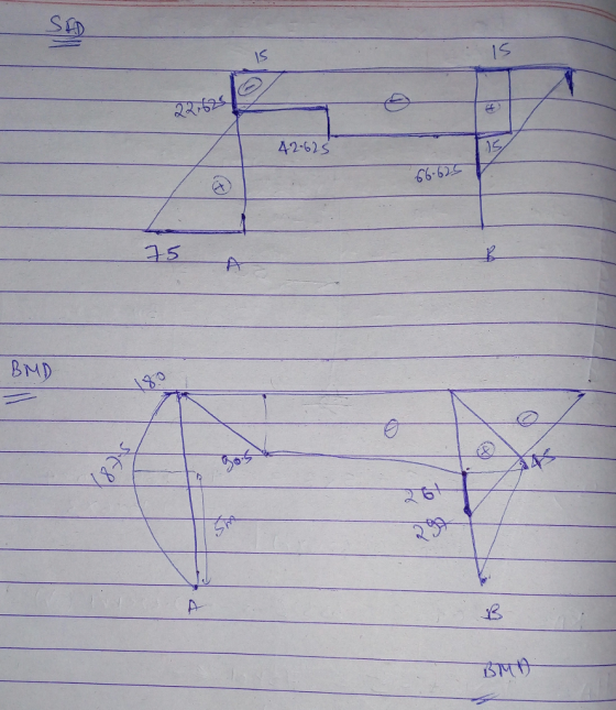 1S 42-62S 2 24 ㄜ BMD 3