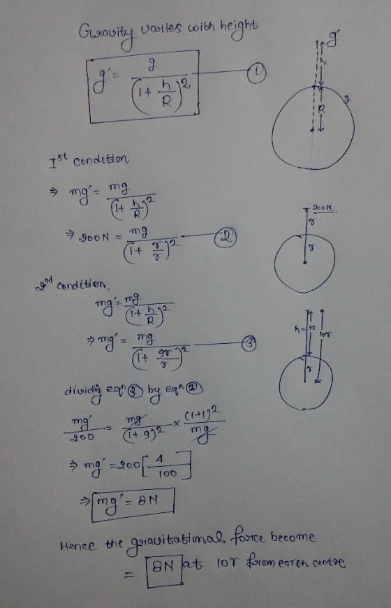 Gwiavity vales coith height Ist condition mg = mg » ) T 2004, goon = mg 000 ft ghe- and condition, for dividing eqr by eqn@ >