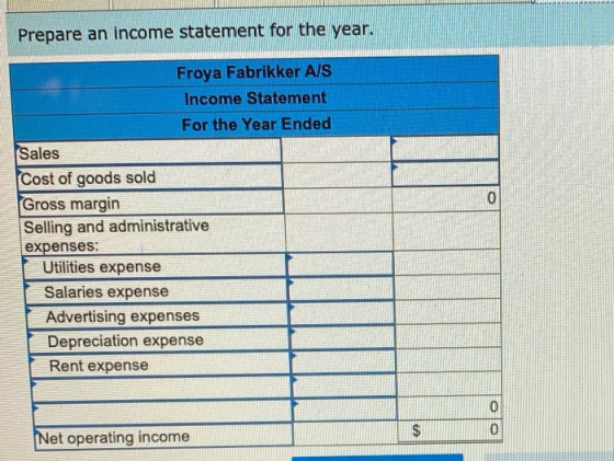 Prepare an income statement for the year. Froya Fabrikker A/S Income Statement For the Year Ended 0 Sales Cost of goods sold