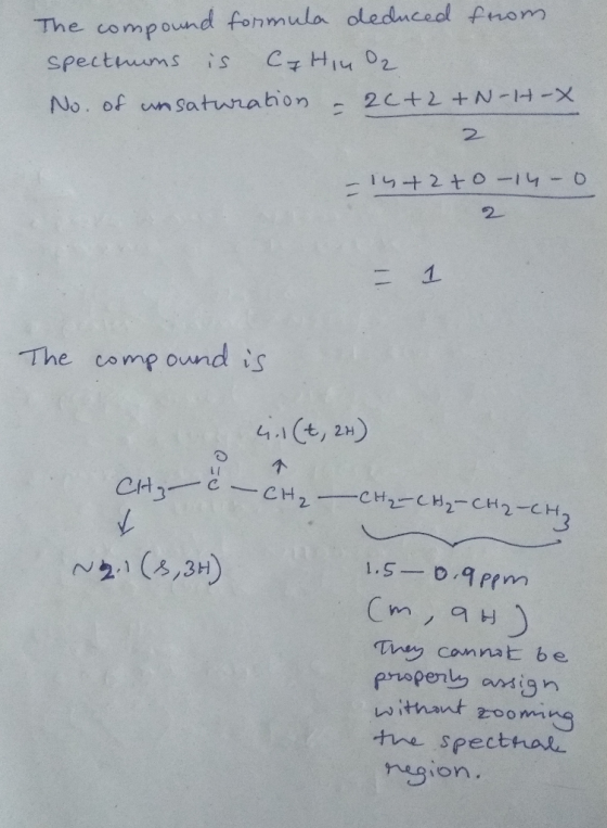 The compound formula deduced from spectrums is Ca Hiu O₂ No. of unsaturation - 20+2 +N-H-X 2 - 14+2to-14 - 0 2 - 1 The compou