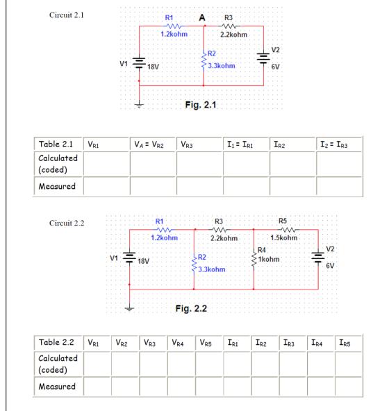Circuit 2.1 R1 A R3 1.2kohm 2.2kohm V2 R2 18V 3.3kohm Fig. 2.1 I2- IR3 Table 2.1VRi Calculated (coded) Measured 1- LR1 IR2 Circuit 2.2 R1 R3 R5 1.2kohm 2.2kohm 1.5kohm V2 R4 1kohm V118V R2 6V 3.3kohm Fig. 2.2 Table 2.2VRIVR2Vr3 Calculated coded) Measured IR5