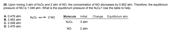 20. Upon mixing 3 atm of N204 and 2 atm of NO, the concentration of NO decreases by 0.952 atm. Therefore, the equilibrium pre