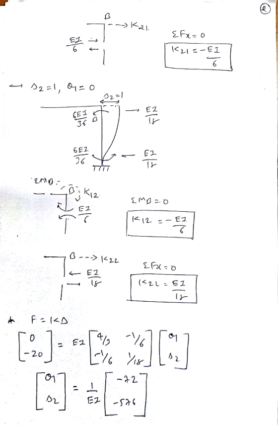 3 6 6E2 21 61 어