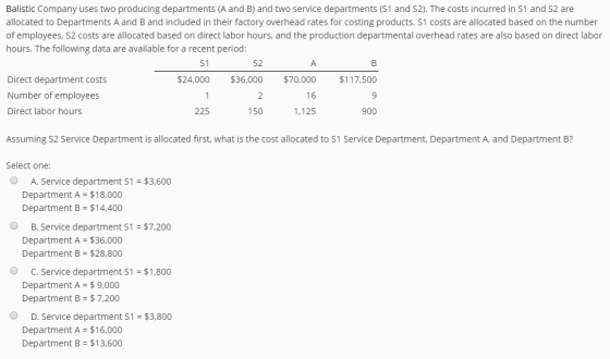 Balistic Company uses two producing departments (A and B) and two service departments (S1 and S2). The costs incurred in S1 and S2 are allocated to Departments A and B and included in their factory overhead rates for costing products. S1 costs are allocated based on the number of employees, S2 costs are allocated based on direct labor hours, and the production departmental overhead rates are also based on direct labor hours. The following data are available for a recent period: S1 S2 Direct department costs Number of employees Direct labor hours $24,000 $36,000 $70,000 $117,500 225 150 1,125 900 Assuming S2 Service Department is allocated first, what is the cost allocated to S1 Service Department, Department A, and Department B? Select one: O A. Service department S1-$3,600 Department A $18,000 Department B $14,400 0 B. Service department SI-$7,200 Department A $36,000 Department B $28,800 O C. Service department $1-$1,800 Department A $9,000 Department B $ 7,200 O D. Service department S1 $3,800 Department A $16,000 Department B $13,600