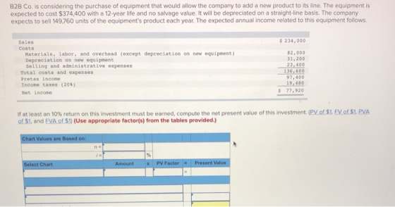 B2B Co. is considering the purchase of equipment that would allow the company to add a new product to its line. The equipment