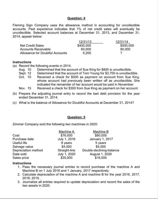 Question: 4 Fleming Sign Company uses the allowance method in accounting for uncollectible accounts. Past experience indicate