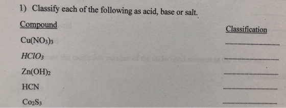1) Classify each of the following as acid, base or salt. Classification Compound Cu(NO3)3 HCIO3 Zn(OH)2 HCN Co2S3