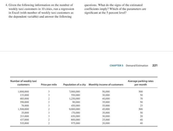 4. Given the following information on the number of weekly taxi customers in 10 cities, run a regression in Excel (with numbe