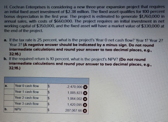 H. Cochran Enterprises is considering a new three year expansion project that requires an initial fixed asset investment of $