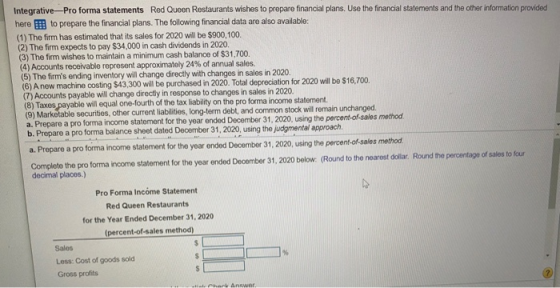 Integrative-Pro forma statements Red Queen Restaurants wishes to prepare financial plans. Use the financial statements and th