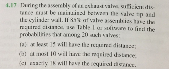 4.17 During the assembly of an exhaust valve, sufficient dis- tance must be maintained between the valve tip and the cylinder wall. If 85% of valve assemblies have the required distance, use Table 1 or software to find the probabilities that among 20 such valves: (a) at least 15 will have the required distance; (b) at most 10 will have the required distance; (c) exactly 18 will have the required distance.