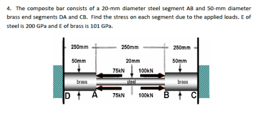 4. The composite bar consists of a 20-mm diameter steel segment AB and 50-mm diameter brass end segments DA and CB. Find the