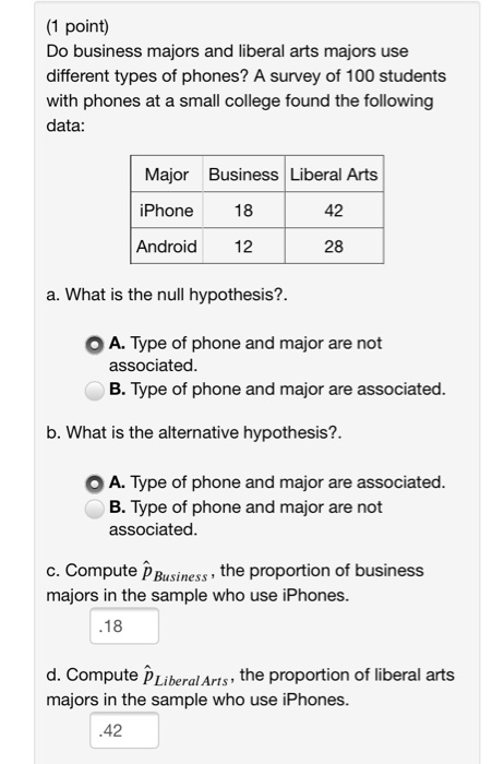 (1 point) Do business majors and liberal arts majors use different types of phones? A survey of 100 students with phones at a