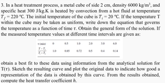 3. In a heat treatment process, a metal cube of side 2 cm, density 6000 kg/m», and specific heat 300 J/kg.K is heated by conv