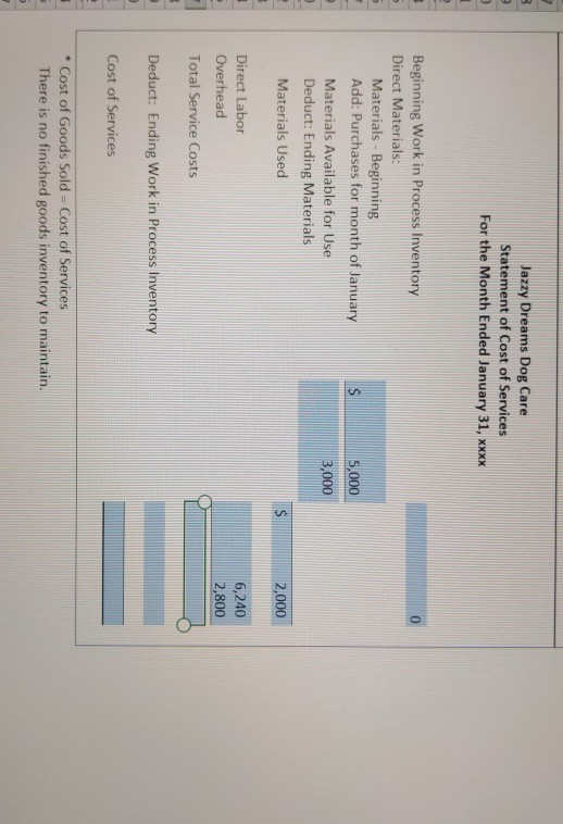 Jazzy Dreams Dog Care Statement of Cost of Services For the Month Ended January 31, xxxx Beginning Work in Process Inventory