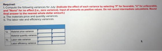 Required: 1. Compute the following variances for July (Indicate the effect of each variance by selecting F for favorable,