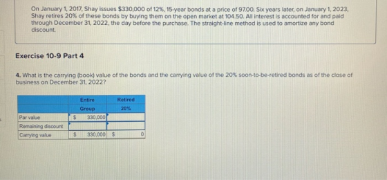 On January 1, 2017, Shay issues $330,000 of 12%, 15-year bonds at a price of 97.00. Six years later, on January 1, 2023, Shay