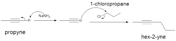 1-chloropropane NaNH2 propyne hex-2-yne