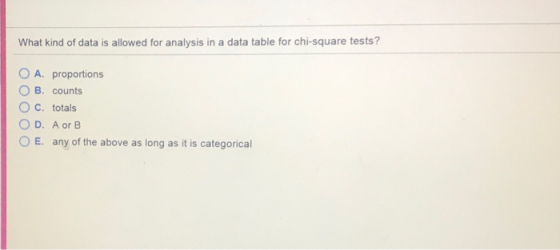 What kind of data is allowed for analysis in a data table for chi-square tests? O A. proportions OB. counts O C. totals OD, A or B 0 E. any of the above as long as it is categorical