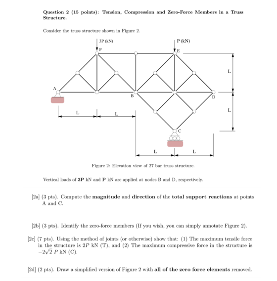 Question 2 (15 points): Tension, Compression and Zero-Force Members in a Truss Structure. Consider the truss structure shown
