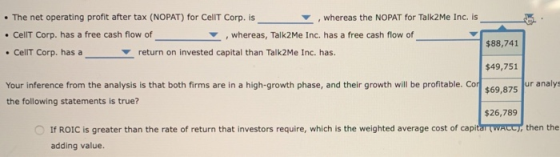 • The net operating profit after tax (NOPAT) for CellT Corp. is , whereas the NOPAT for Talk2Me Inc. is • CellT Corp. has a f