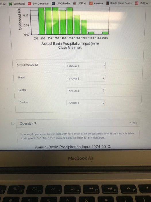 Law N Nerdwallet GPA Calculator-UF Calendar卍UF Print ] Amazon Kíndie Cloud Read M McGraw-H 0.10 0.05 0.00 1050 1150 1250 1350 1450 1550 1650 1750 1850 1950 2050 Annual Basin Precipitation Input (mm) Class Mid-mark Spread (Variability) Choose ] Shape Choose l Center lChoose ] Outiers l Choose l Question 7 1 pts How would you describe the histogram for annual basin precipitation flow of the Santa Fe River starting in 1974? Match the following characteristics for the histogram Annual Basin Precipitation Input, 1974-2010 MacBook Air FS