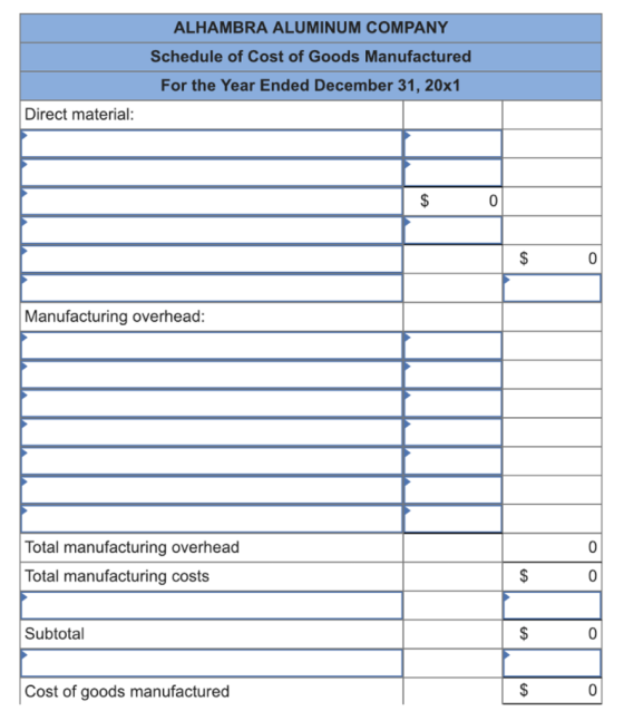 ALHAMBRA ALUMINUM COMPANY Schedule of Cost of Goods Manufactured For the Year Ended December 31, 20x1 Direct material: Manufacturing overhead: Total manufacturing overhead Total manufacturing costs Subtotal 0 Cost of goods manufactured