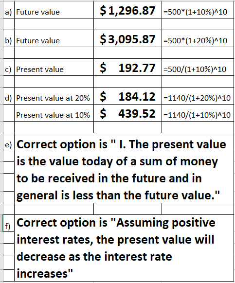 a) Future value $ 1,296.87 -500*(1+10%)^10 b) Future value $3,095.87 =500*(1+20%)^10 c) Present value $ 192.77 =500/(1+10%)^1