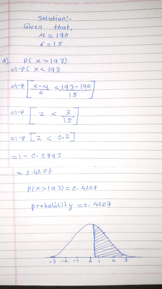Solution? Given that, u=190 6 =15 Plx>193) =1-PC x< 193 -P - - <193-190 15 - - go. z1-p [z c 0.2] - 0.5793 = 0..4207 P(x>193)