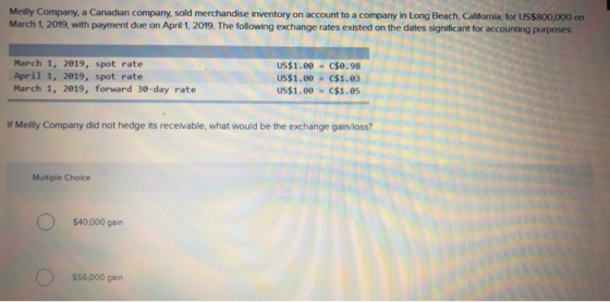 Meilly Company, a Canadian company, sold merchandise inventory on account to a company in Long Beach,, California, for US$800