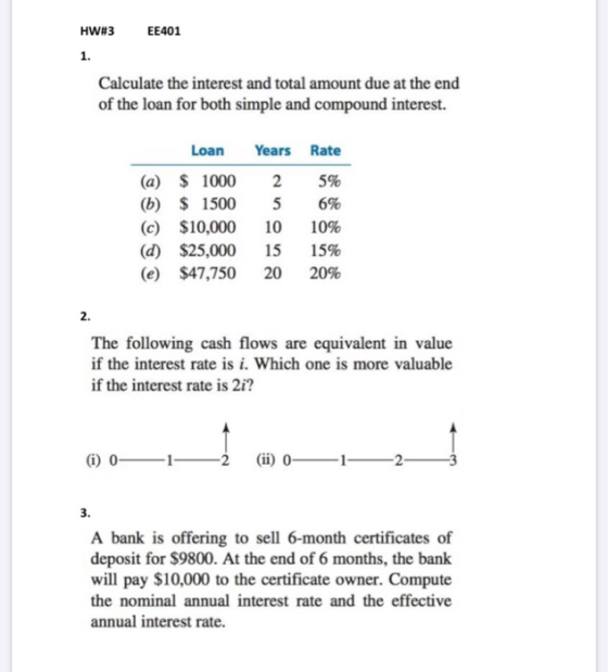 HW#3 EE401 Calculate the interest and total amount due at the end of the loan for both simple and compound interest. Loan (a)