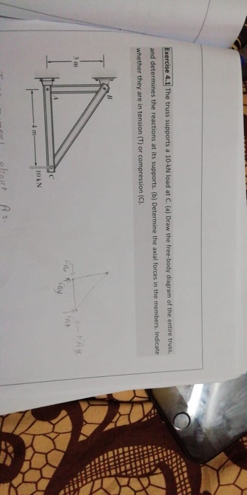 and determines the reactions at its supports. (b) Determine the axial forces in the members. Indicate are in t 3 m