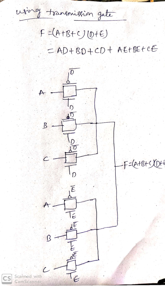 using transmission gate F =(A+B+C I (0+E) CAD + BD + CD + AE+BEECE om otothofa EF=(A+B+CDTE Scanned with CamScanner