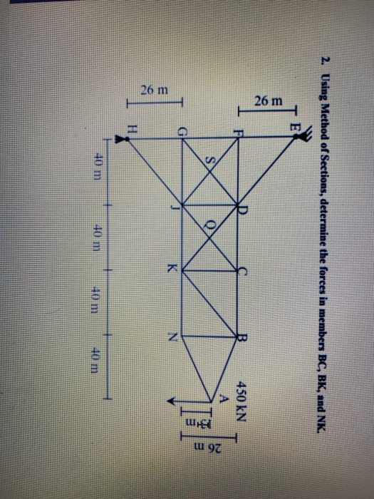 2. Using Method of Sections, determine the forces in members BC, BK, and NK. E 26 m 450 KN A S O 26 m we G K N 26 m 10 m 10 m