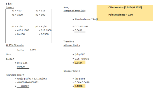 CI Intervals = (0.0164,0.1036) 5 & 6) Given = x1 = 410 ni = 1000 Now, Margin of error (E) = x2 = 315 n2 = 900 Point estimate