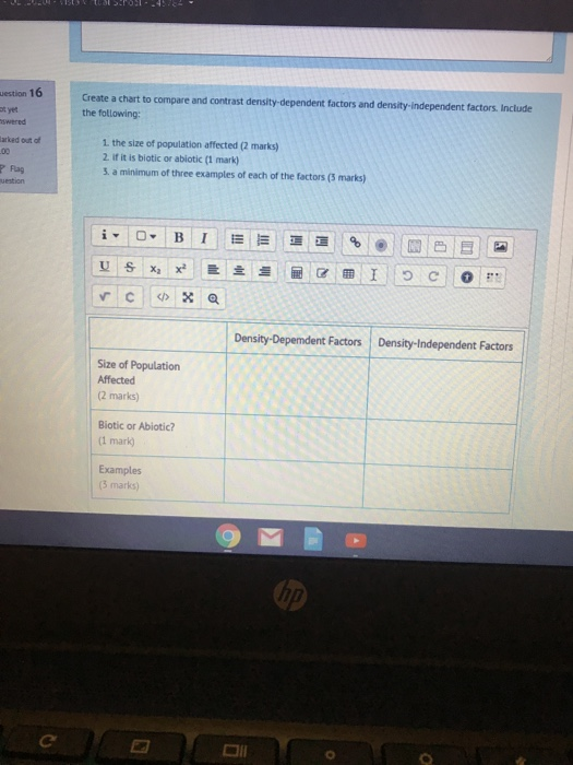 uestion 16 Create a chart to compare and contrast density-dependent factors and density-Independent factors. Include the foll
