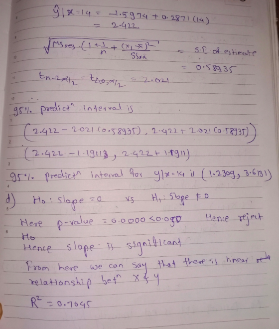 ý 1 g = 14 = 1.5974 + 0.2871 (14) = 2.422 Mores ( 1 + 1 + (xi) Ssan a S.P of estimate = 0.58935 tn 24 = tro, at = 2.021 95% p