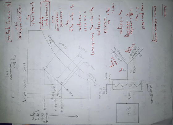 Solution. N Assume Adiabatic mixing Satrap. @150 kPa rate at mass flow L ( ma.) 30°c, & -50% m3/min Q = 200 mm V 0.8763 milig