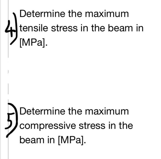 Determine the maximum tensile stress in the beam in [MPa] Determine the maximum compressive stress in the beam in [MPa]