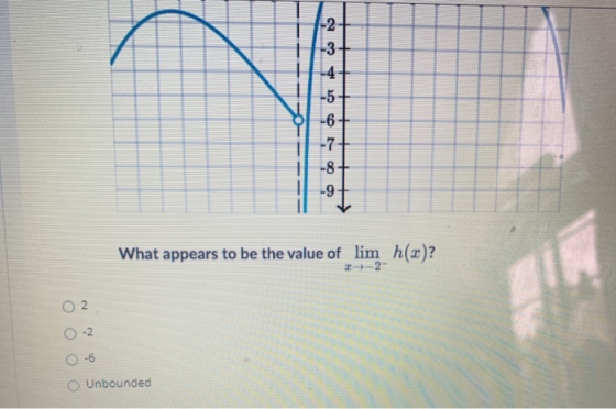 1 -2 -3- -4 -5 -6 - 7 -8 -9 What appears to be the value of lim h(x)? 2-2- 02 Unbounded
