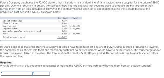 Futura Company purchases the 72,000 starters that it installs in its standard line of farm tractors from a supplier for the p