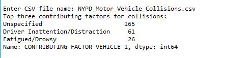 Enter CSV file name: NYPD Motor Vehicle Collisions.csv Top three contributing factors for collisions: Unspecified Driver Inat