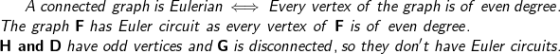 \small A\ connected\ graph\ is\ Eulerian\iff Every\ vertex\ of\ the\ graph\ is\ of\ even\ degree.\\ The\ graph\ \textbf{F}\ has\ Euler\ circuit\ as\ every\ vertex\ of\ \textbf{F}\ is\ of\ even\ degree.\\ \textbf{H\ and\ D}\ have\ odd\ vertices\ and\ \textbf{G}\ is\ disconnected,so\ they\ don't\ have\ Euler\ circuits.