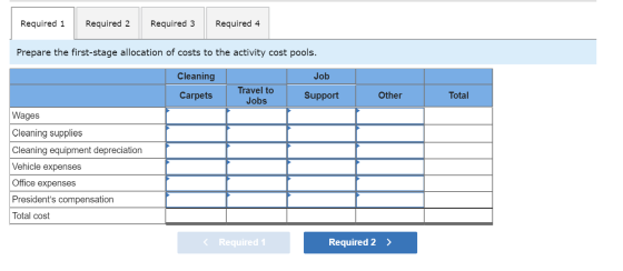 Required 1 Required 2 Required 3 Required 4 Prepare the first-stage allocation of costs to the activity cost pools. Cleaning