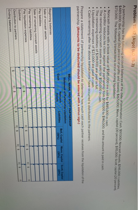 Problem 15-12 (Algo) (LO 15-3) A partnership has the following account balances at the date of termination: Cash $97000, Nonc